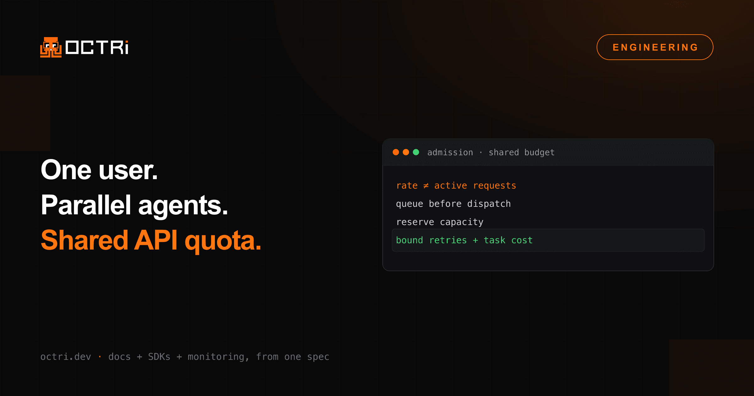 One user, 200 API calls: rate limits when agents run in parallel