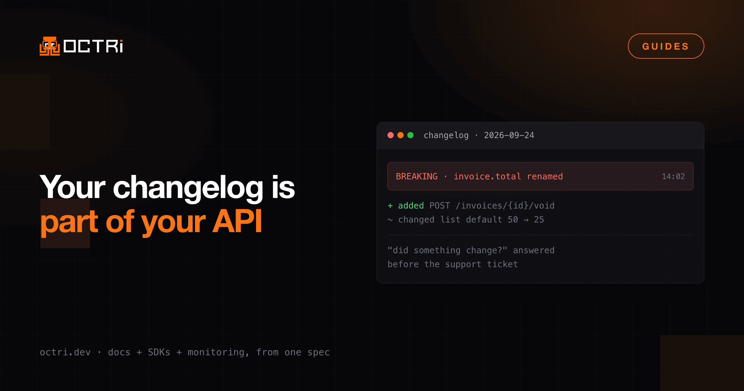 Your changelog is part of your API