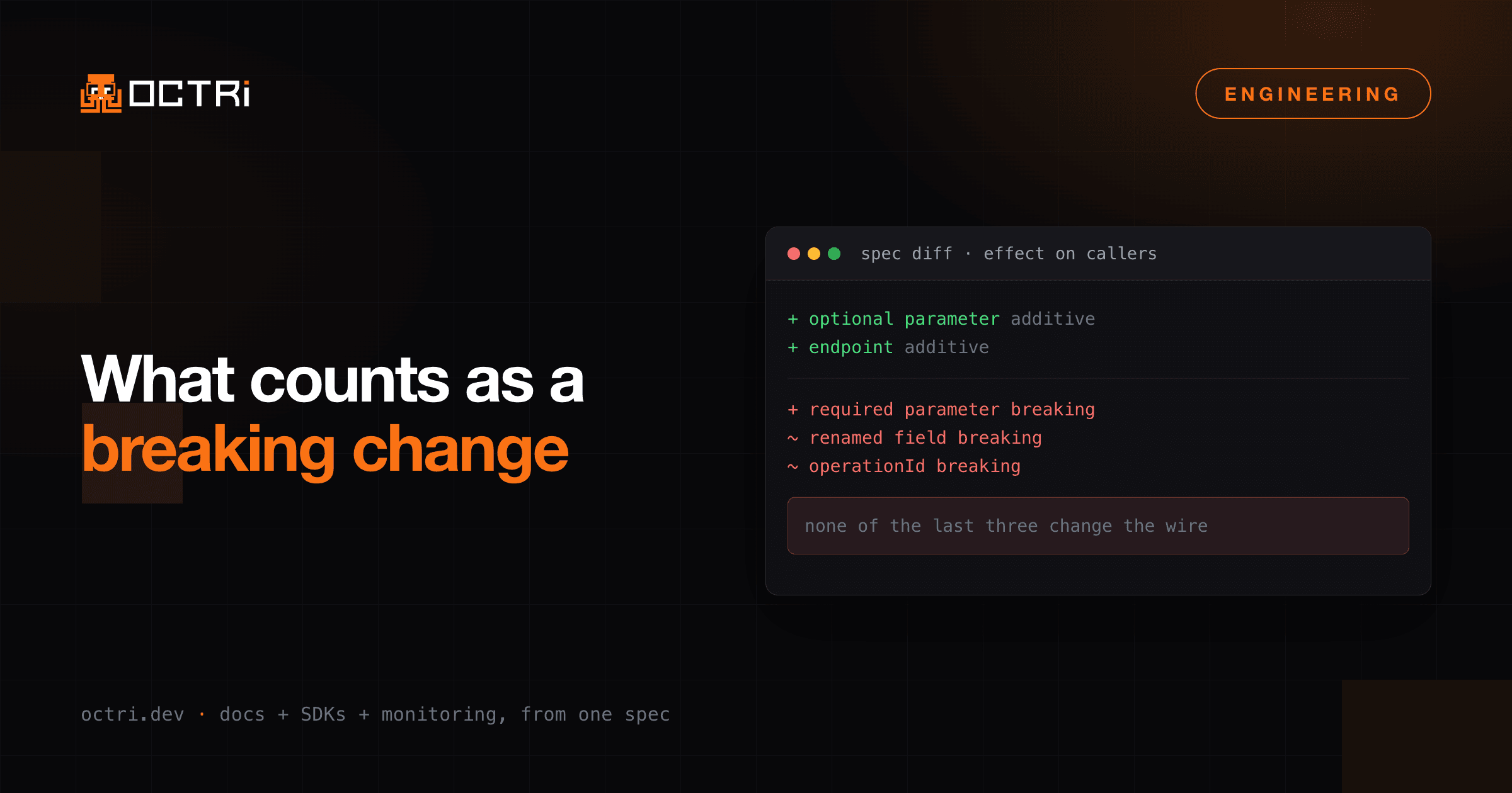 What counts as a breaking change when your SDK is generated