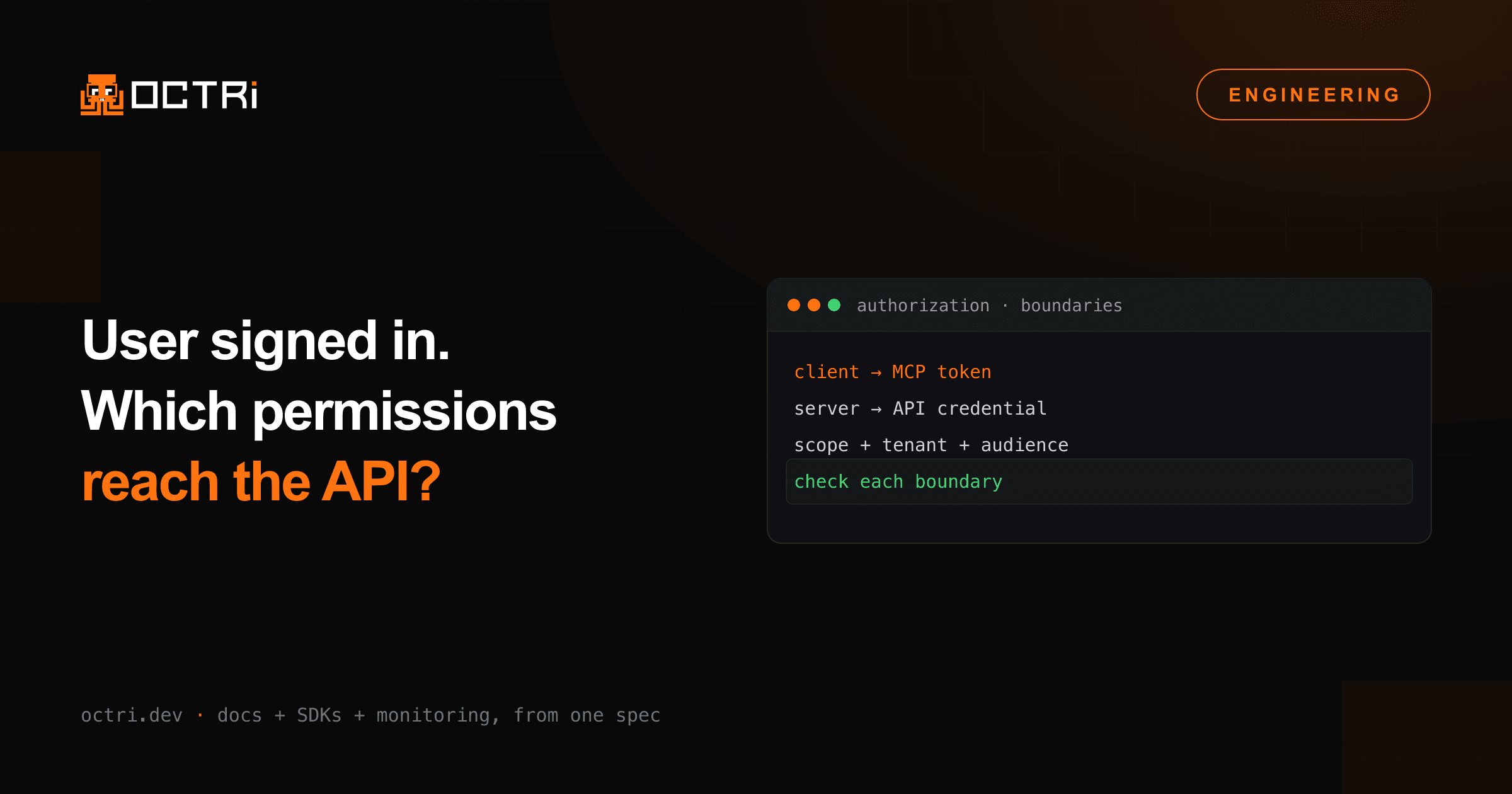 Your MCP server authenticates users. Does it preserve their permissions?