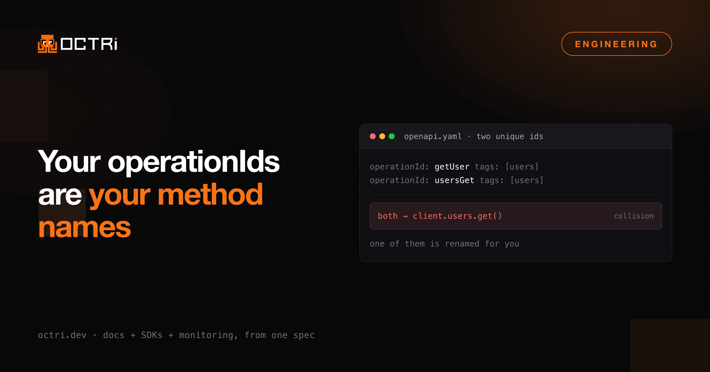 Your operationIds are your public method names, and unique is not enough