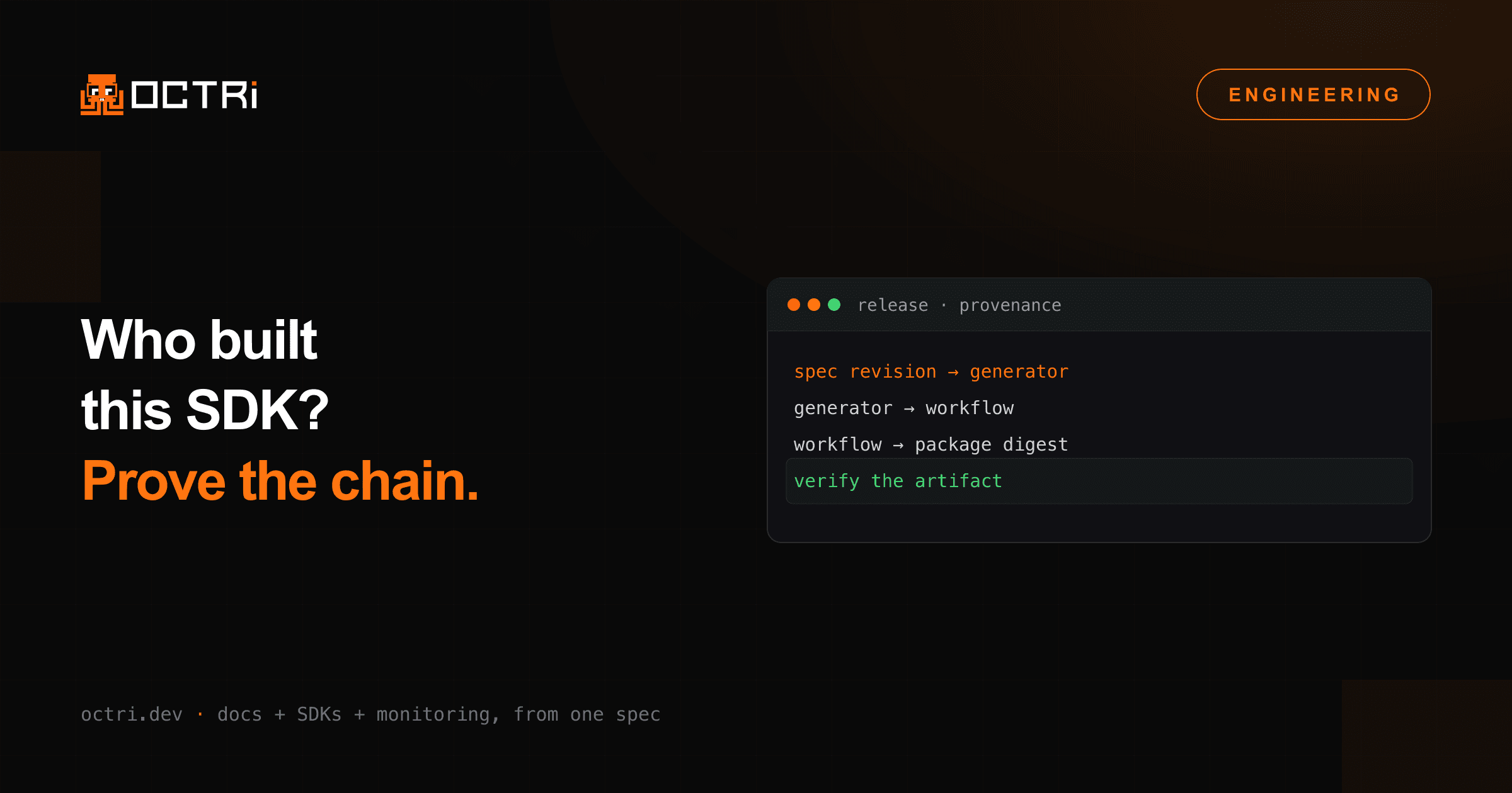 Who built this SDK? Proving package provenance from spec to registry