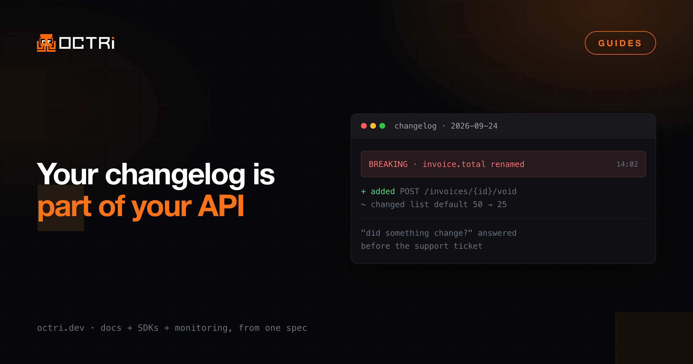 Your changelog is part of your API