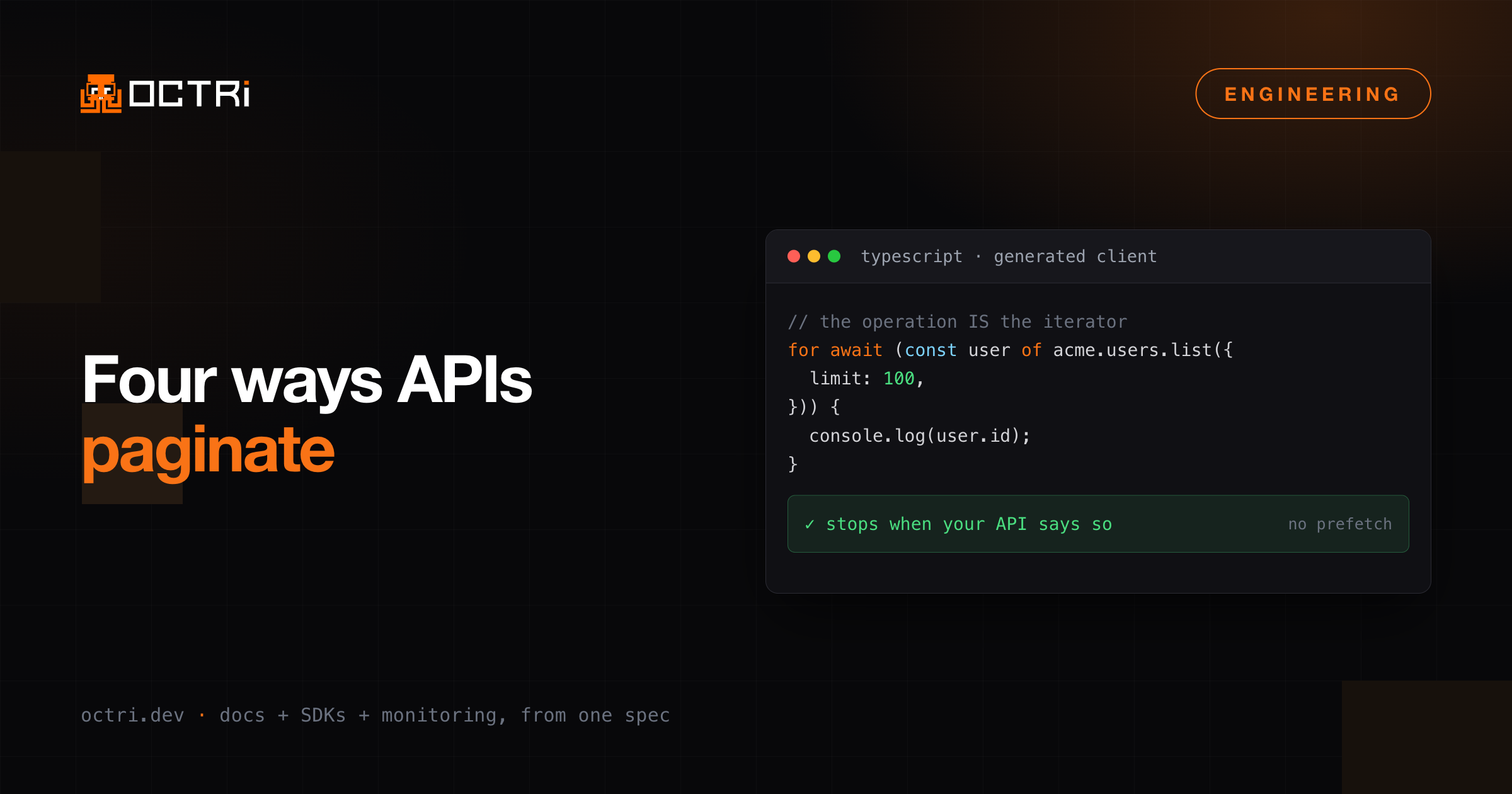 Four ways APIs paginate, and what each one does to your SDK