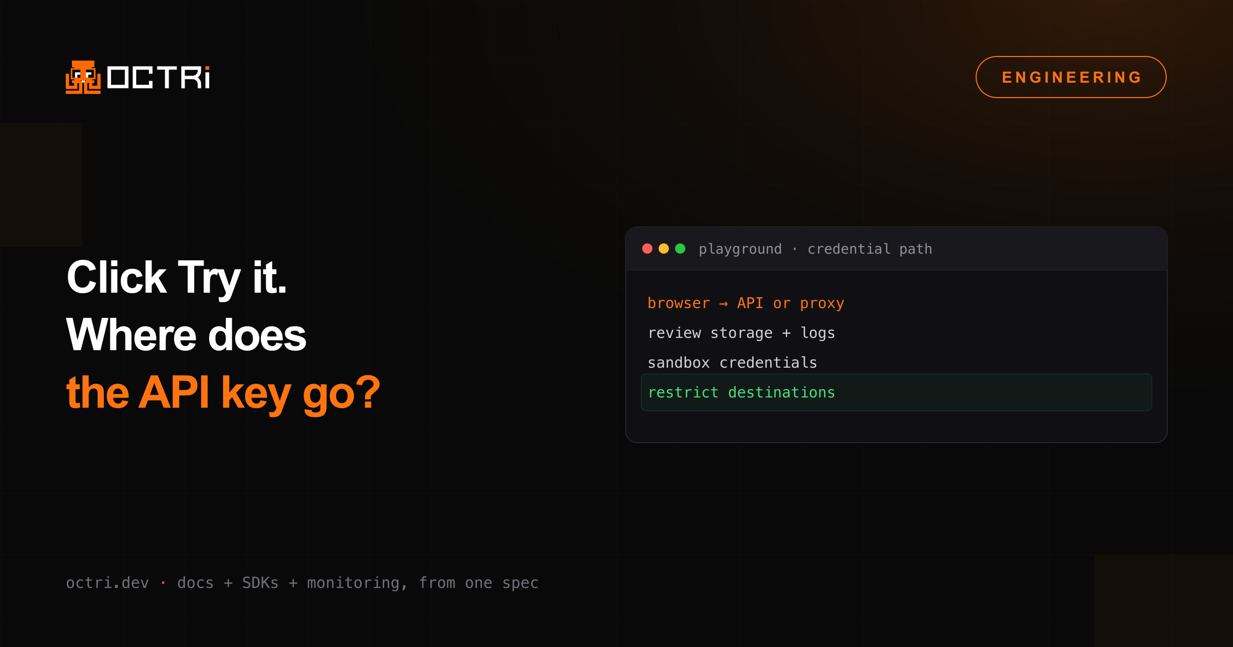 Where does an API key go when someone clicks Try it?