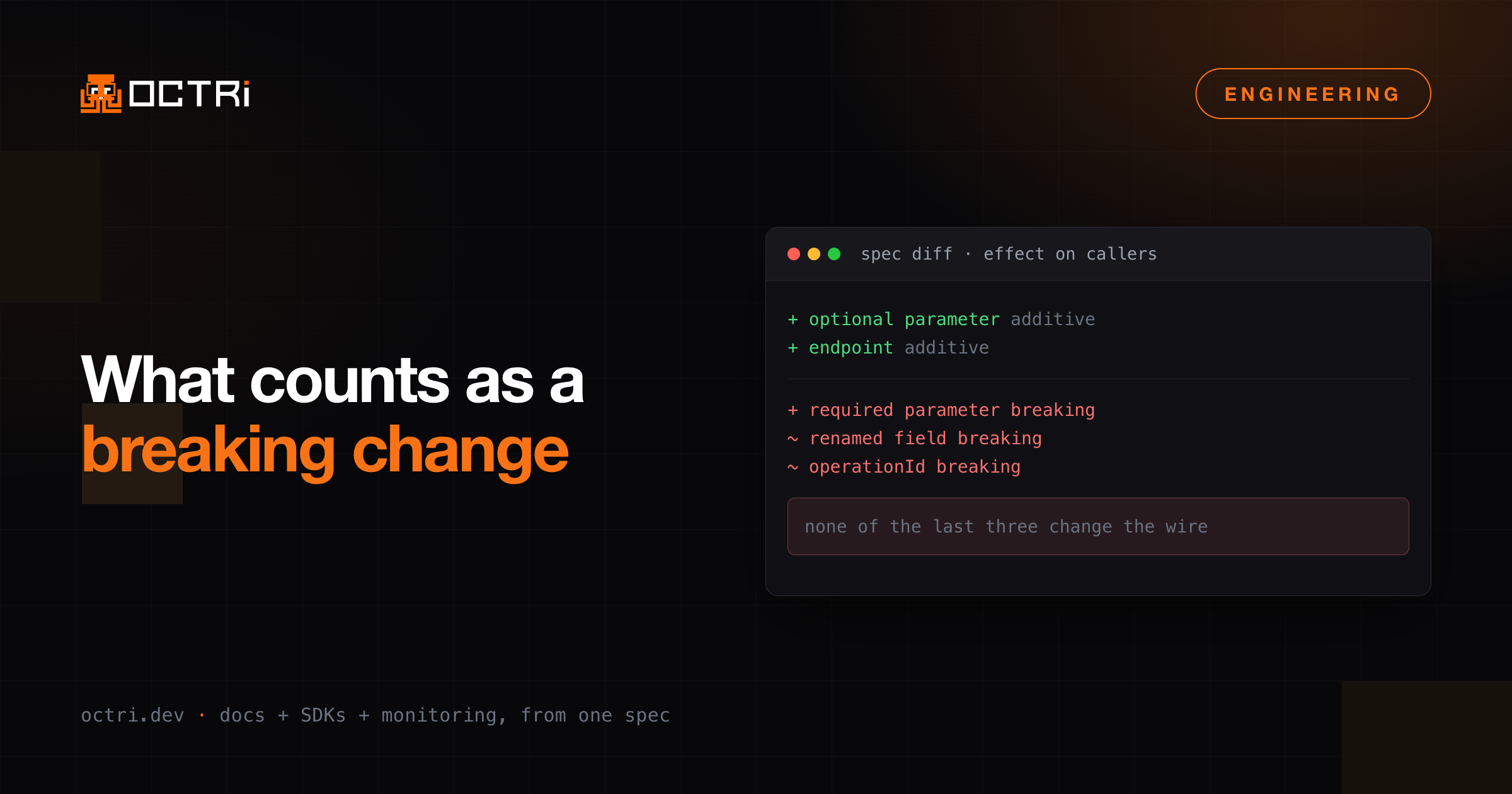 What counts as a breaking change when your SDK is generated