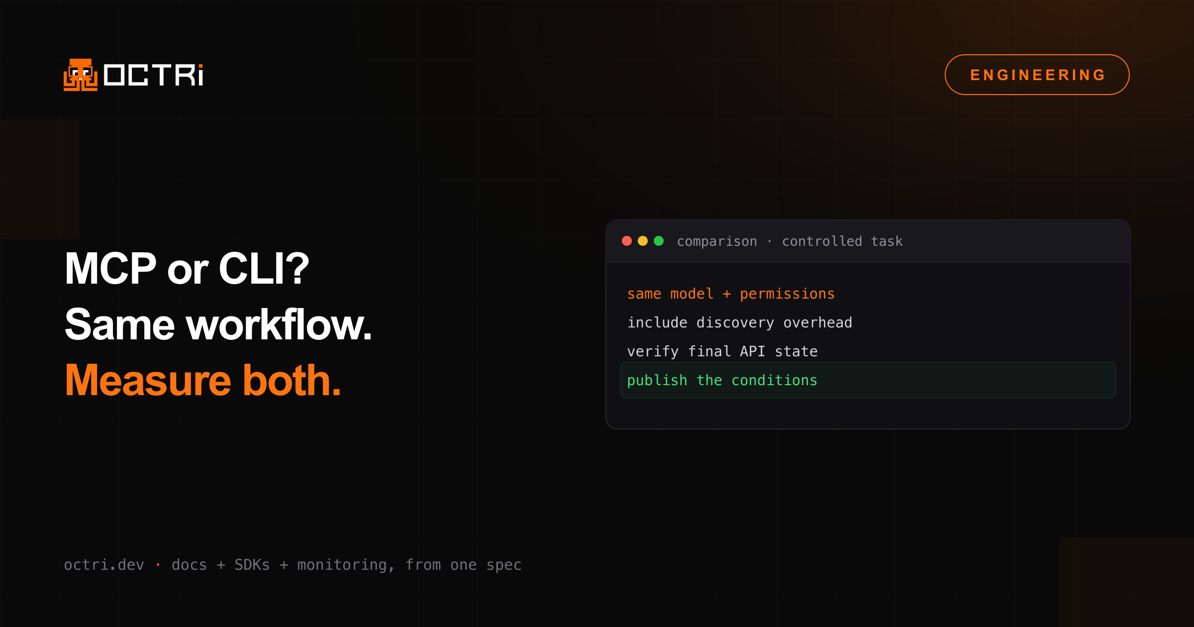 MCP or CLI? Run the same API workflow through both
