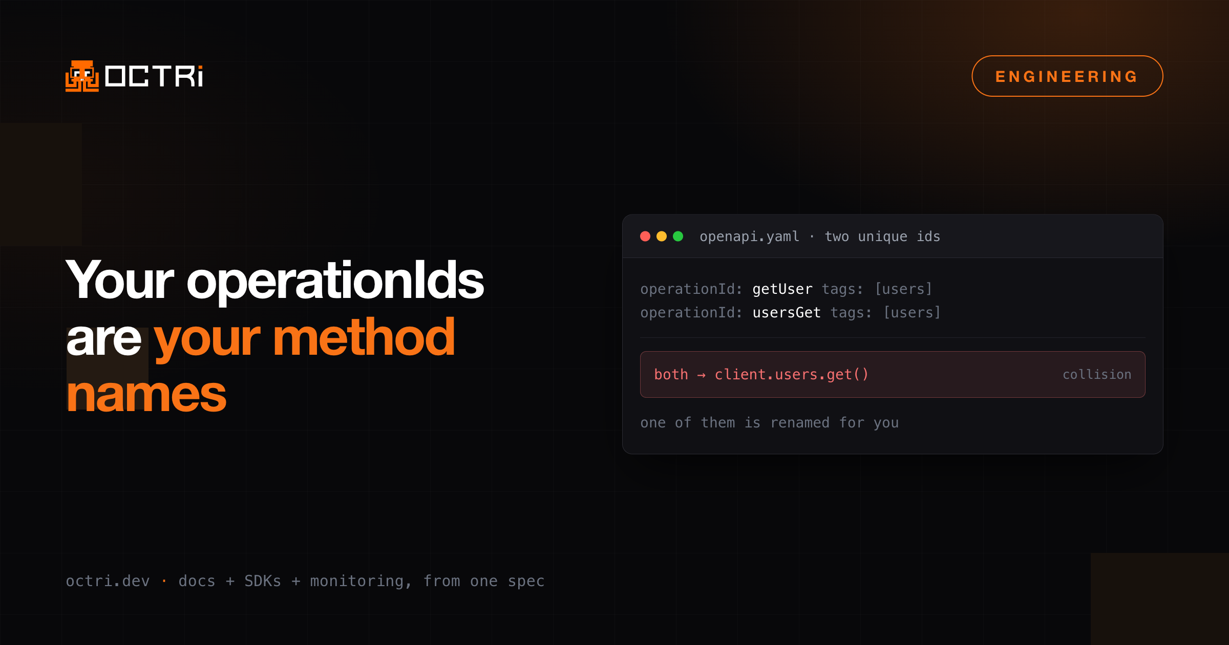Your operationIds are your public method names, and unique is not enough